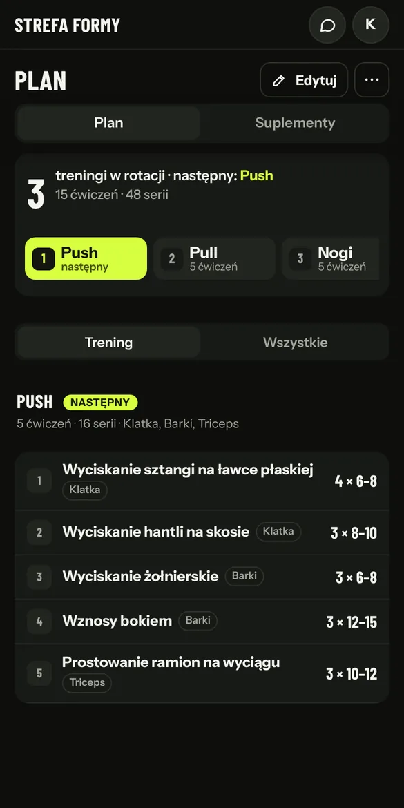 Plan treningowy w rotacji Push, Pull, Nogi