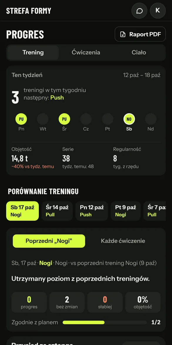 Progres: tydzień, rekord i porównanie treningu