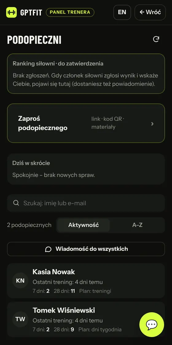 Panel trenera: lista podopiecznych